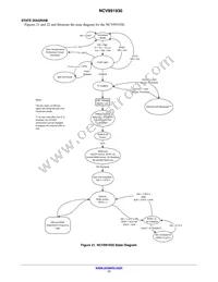 NCV891930MW01R2G Datasheet Page 17