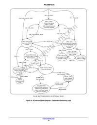 NCV891930MW01R2G Datasheet Page 18
