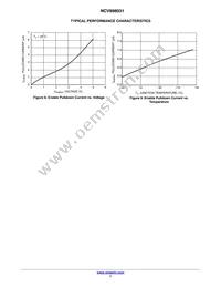 NCV898031D1R2G Datasheet Page 7