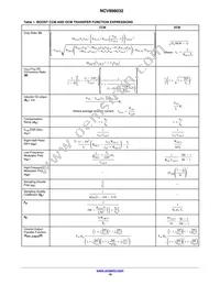 NCV898032D1R2G Datasheet Page 19