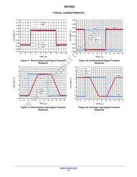 NCV952DTBR2G Datasheet Page 9