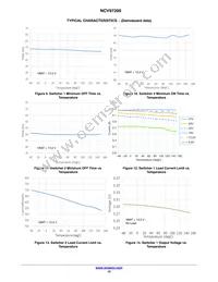 NCV97200MW33R2G Datasheet Page 10