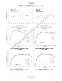 NCV97200MW33R2G Datasheet Page 12