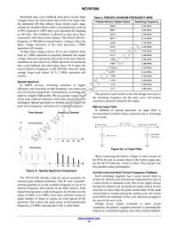 NCV97200MW33R2G Datasheet Page 15