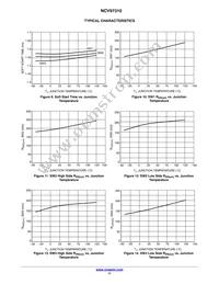 NCV97310MW50R2G Datasheet Page 11