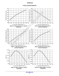 NCV97310MW50R2G Datasheet Page 12