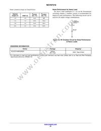 NCV97310MW50R2G Datasheet Page 20