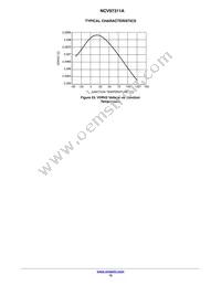 NCV97311MW50AR2G Datasheet Page 15