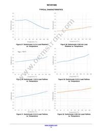 NCV97400MW00R2G Datasheet Page 14