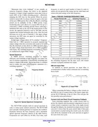 NCV97400MW00R2G Datasheet Page 18