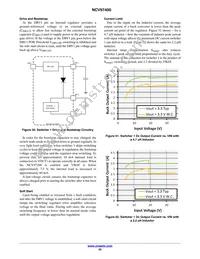 NCV97400MW00R2G Datasheet Page 22
