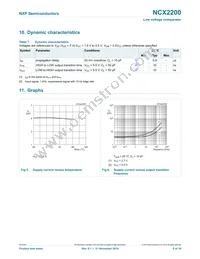 NCX2200GF3 Datasheet Page 5