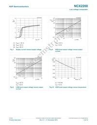 NCX2200GF3 Datasheet Page 6