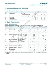 NCX2202GW Datasheet Page 4