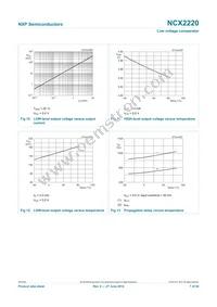 NCX2220DP Datasheet Page 7