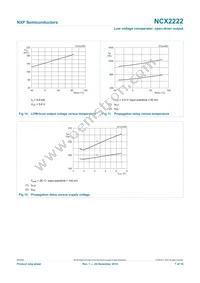 NCX2222GUX Datasheet Page 7