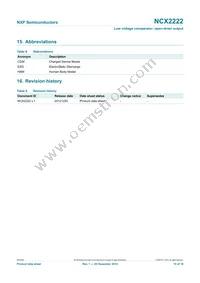 NCX2222GUX Datasheet Page 15