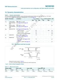 NCX8193GUX Datasheet Page 13