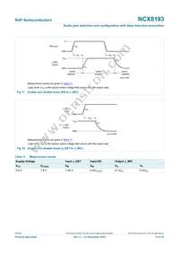 NCX8193GUX Datasheet Page 14