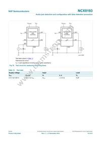 NCX8193GUX Datasheet Page 15