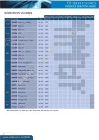 ND12S0A0V50PNFA Datasheet Page 4