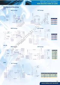 ND12S0A0V50PNFA Datasheet Page 21