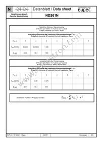 ND261N22KHPSA1 Datasheet Page 5