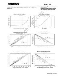 ND471825 Datasheet Page 4