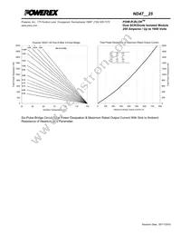 ND471825 Datasheet Page 5