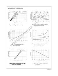 NDB4050 Datasheet Page 4