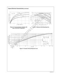 NDB4060 Datasheet Page 6