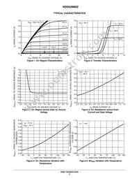 NDD03N80ZT4G Datasheet Page 3