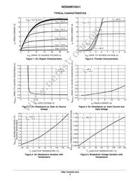 NDD60N745U1T4G Datasheet Page 4