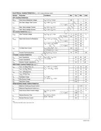 NDF0610 Datasheet Page 2