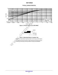 NDF10N60ZH Datasheet Page 5