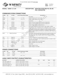 NDM1-12-120 Datasheet Page 4