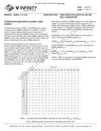 NDM1-12-120 Datasheet Page 17