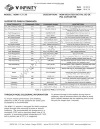 NDM1-12-120 Datasheet Page 18