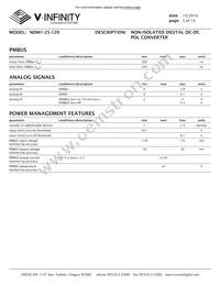 NDM1-25-120 Datasheet Page 5