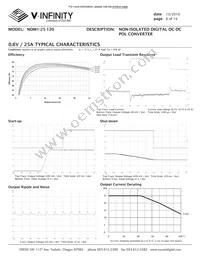 NDM1-25-120 Datasheet Page 6