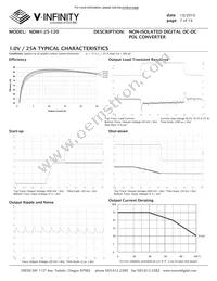 NDM1-25-120 Datasheet Page 7