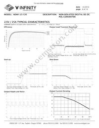 NDM1-25-120 Datasheet Page 8