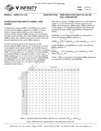 NDM1-25-120 Datasheet Page 17