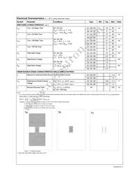 NDM3000 Datasheet Page 3