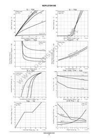 NDPL070N10BG Datasheet Page 3