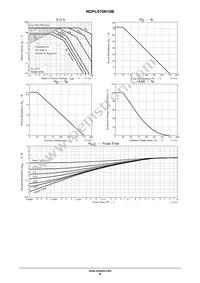 NDPL070N10BG Datasheet Page 4