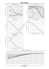 NDPL100N10BG Datasheet Page 4