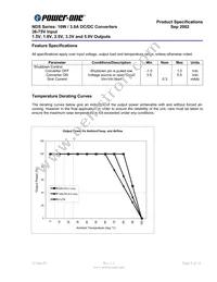 NDS03ZD-M6 Datasheet Page 8