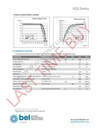 NDS03ZE-M6G Datasheet Page 4