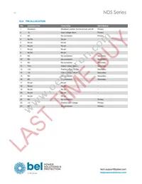 NDS03ZE-M6G Datasheet Page 10